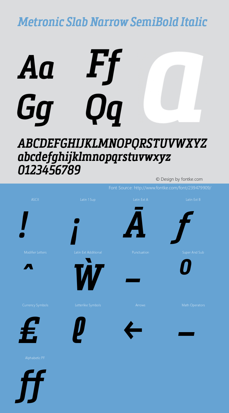 Metronic Slab Narrow SemiBold Italic Version 1.000图片样张