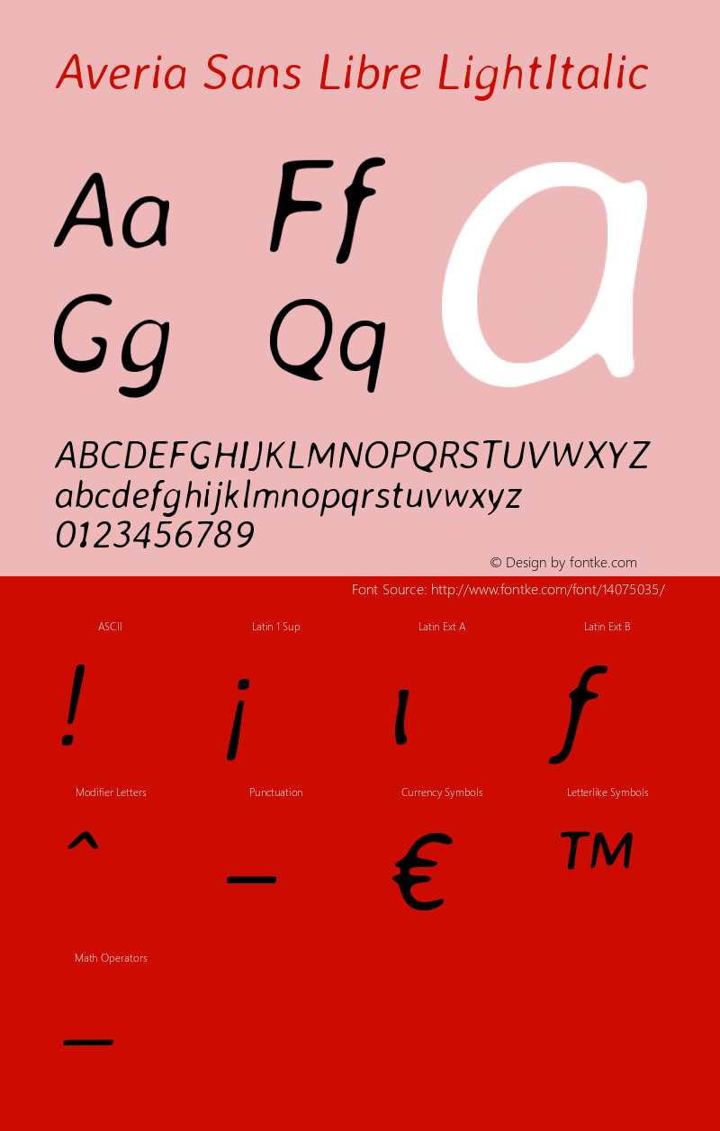 Averia Sans Libre LightItalic Version 1.001 Font Sample