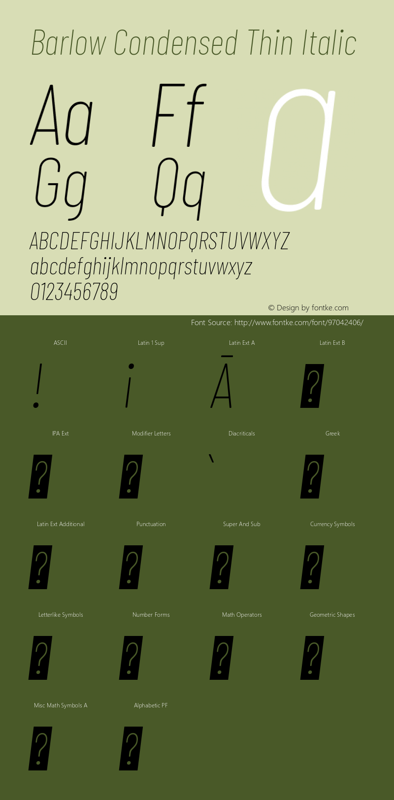 Barlow Condensed Thin Italic Version 1.408 Font Sample