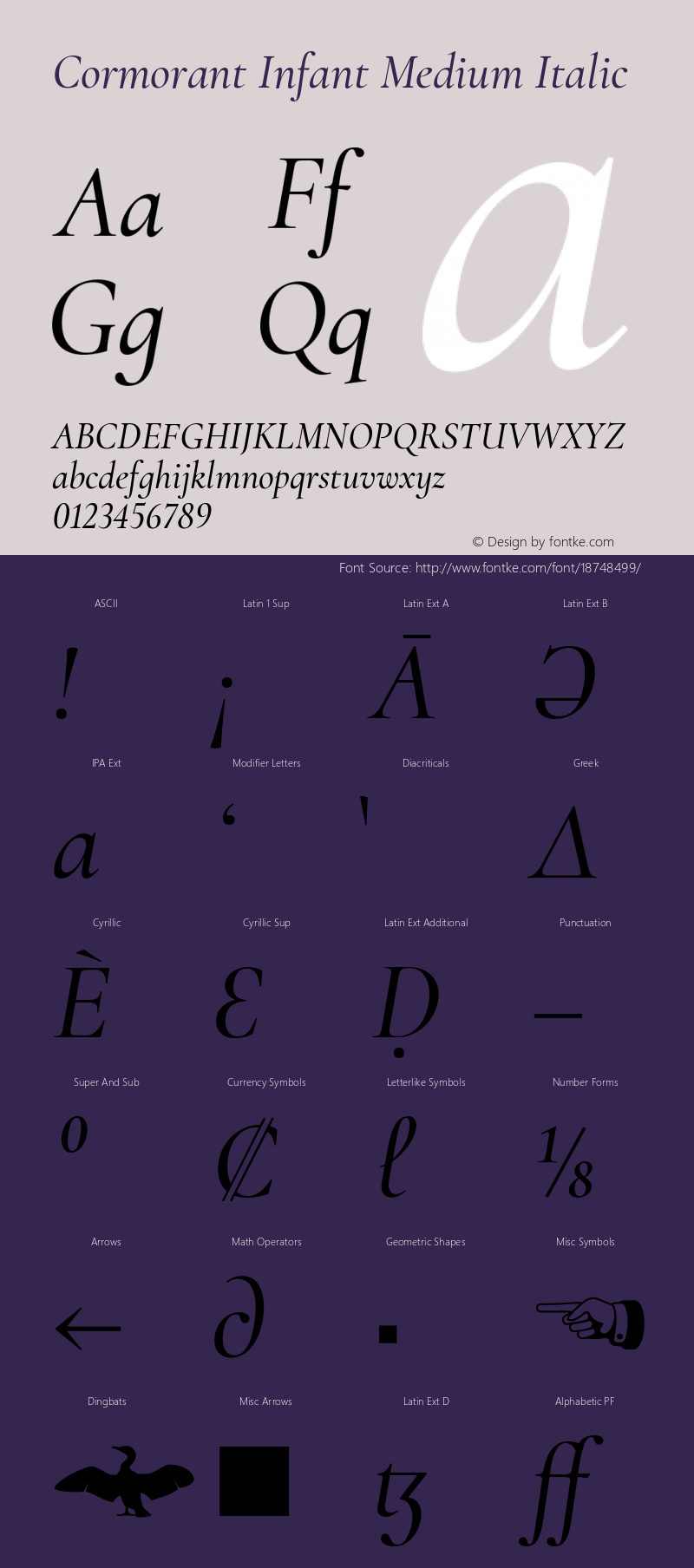 Cormorant Infant Medium Italic Version 3.003 Font Sample