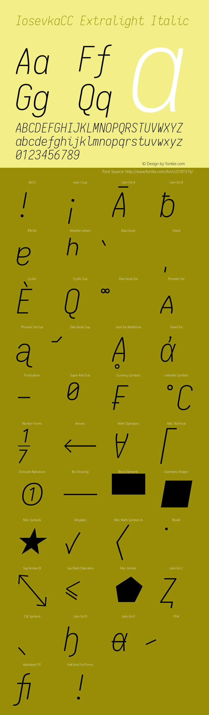 IosevkaCC Extralight Italic 1.13.1; ttfautohint (v1.6) Font Sample