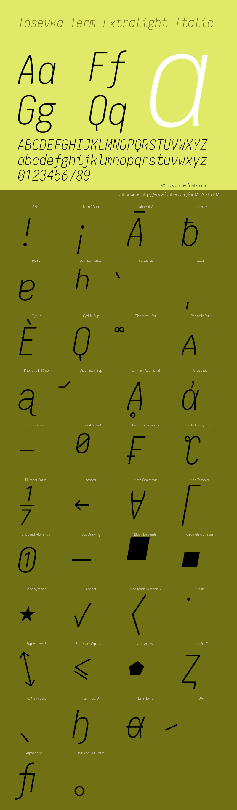 Iosevka Term Extralight Italic 1.11.4; ttfautohint (v1.6) Font Sample