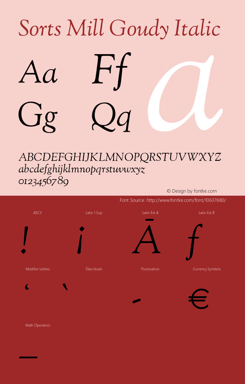 Sorts Mill Goudy Italic Version 003.001 Font Sample