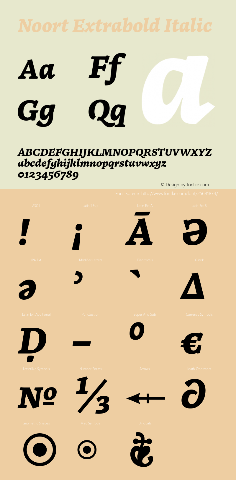 Noort Eb Italic Version 1.001;PS 1.0;hotconv 16.6.51;makeotf.lib2.5.65220 Font Sample