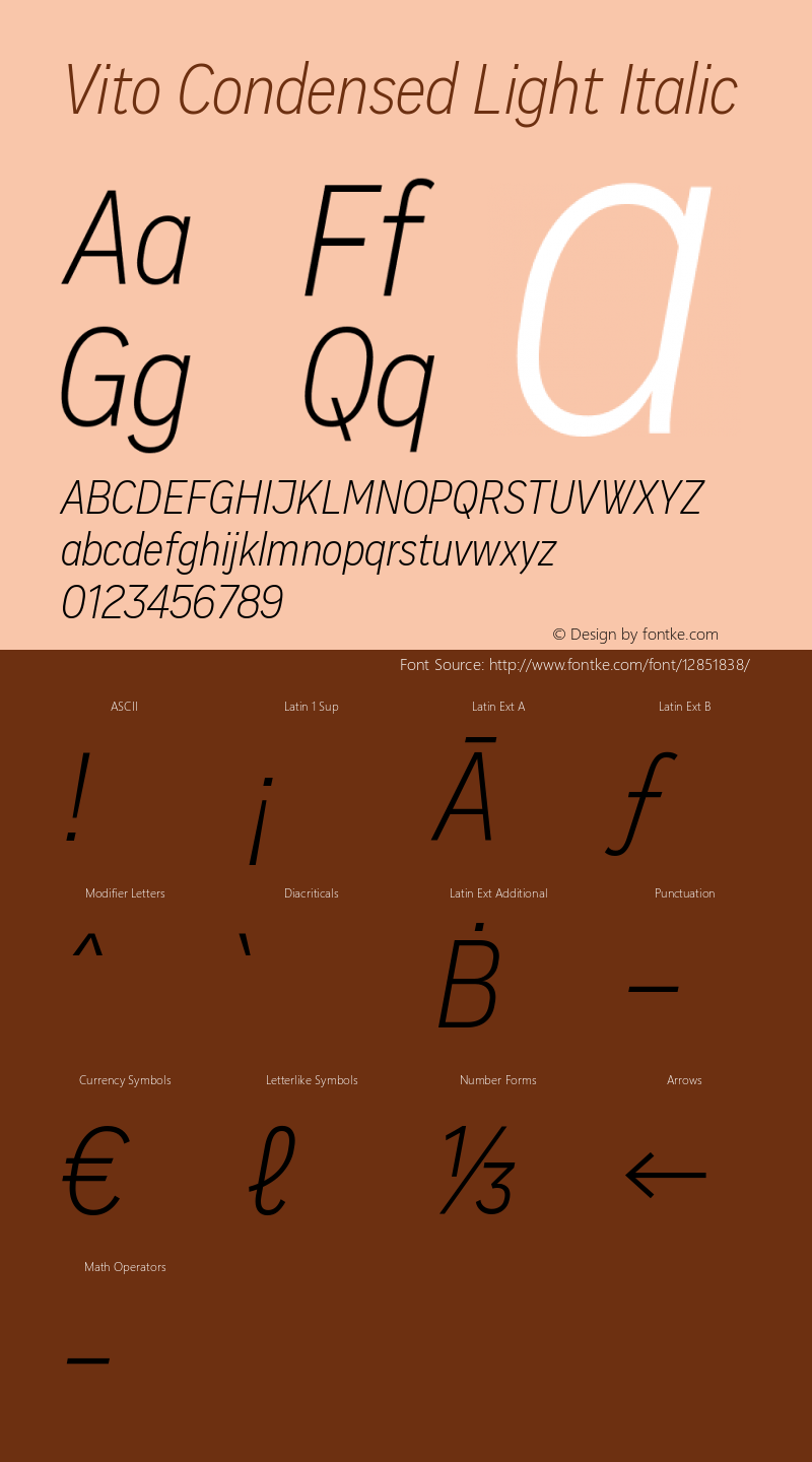 Vito Condensed Light Italic Version 1.000;PS 001.000;hotconv 1.0.70;makeotf.lib2.5.58329 Font Sample