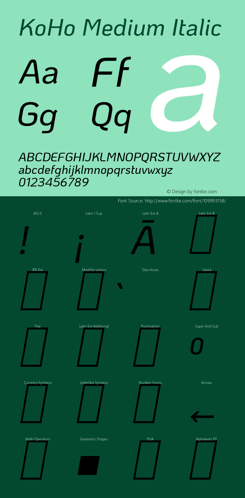 KoHo Medium Italic Version 1.000; ttfautohint (v1.6) Font Sample