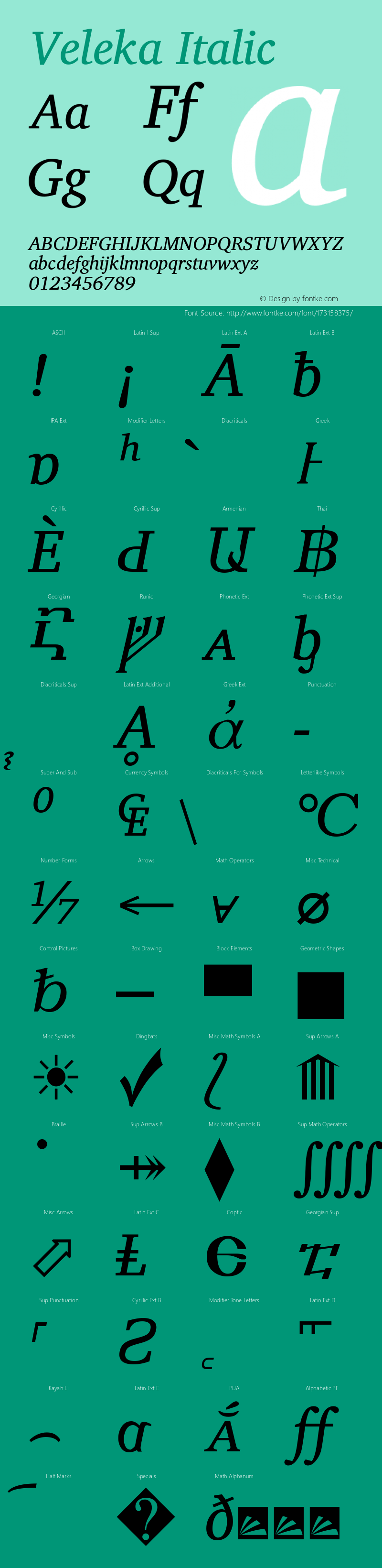 Veleka-Italic Version 1.000图片样张