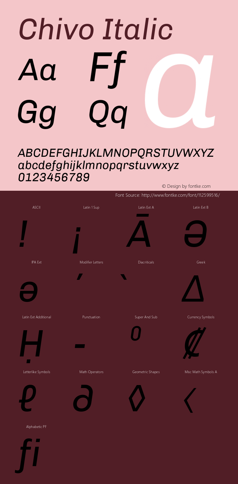 Chivo Italic Version 1.007;hotconv 1.0.109;makeotfexe 2.5.65596 Font Sample