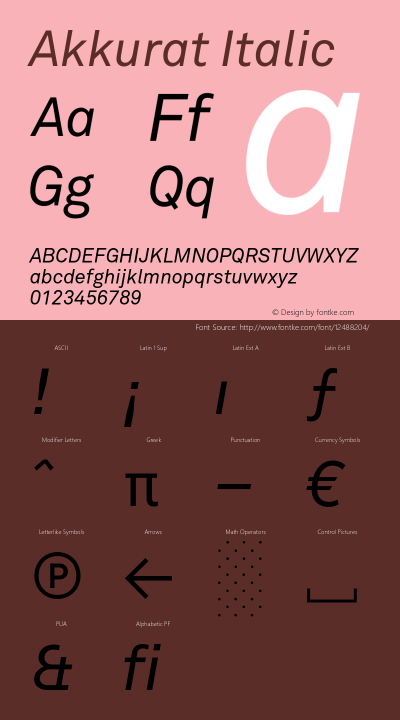 Akkurat Italic Version 1.000;PS 001.000;Core 1.0.38 Font Sample