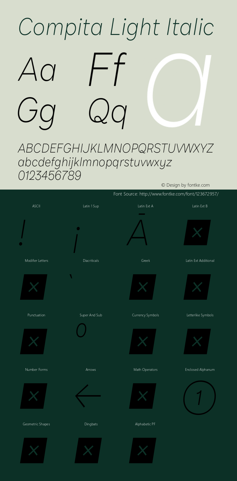 Compita Light Italic Version 1.000;hotconv 1.0.109;makeotfexe 2.5.65596 Font Sample