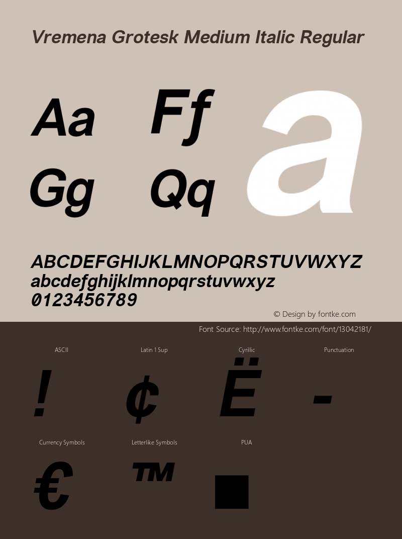 Vremena Grotesk Medium Italic Regular Version 001.001 Font Sample