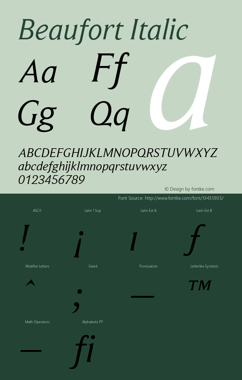 Beaufort Italic Version 001.000 Font Sample