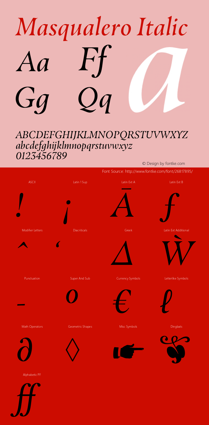 Masqualero Italic Version 1.00 Font Sample