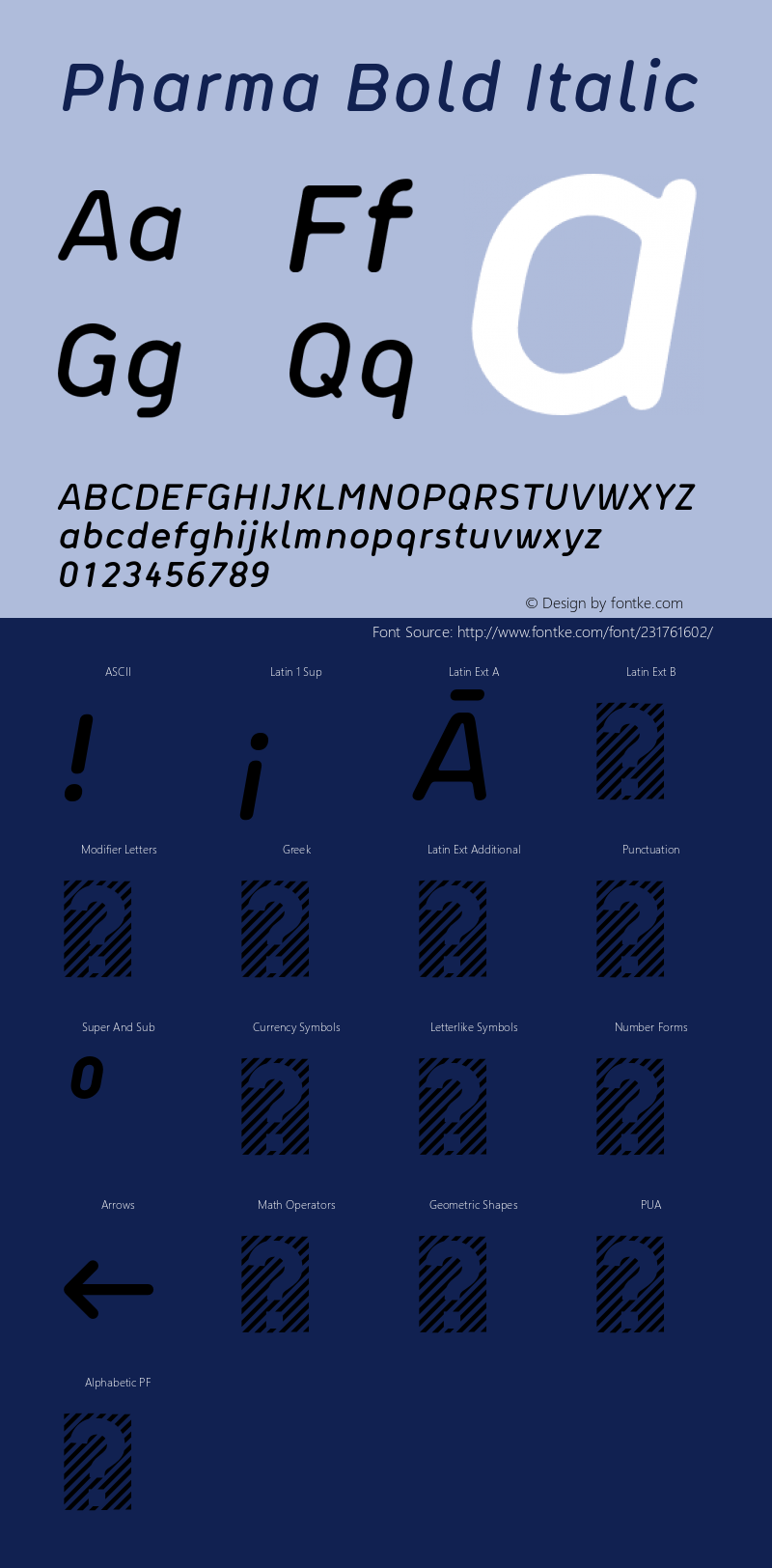 Pharma Bold Italic Version 3.001图片样张