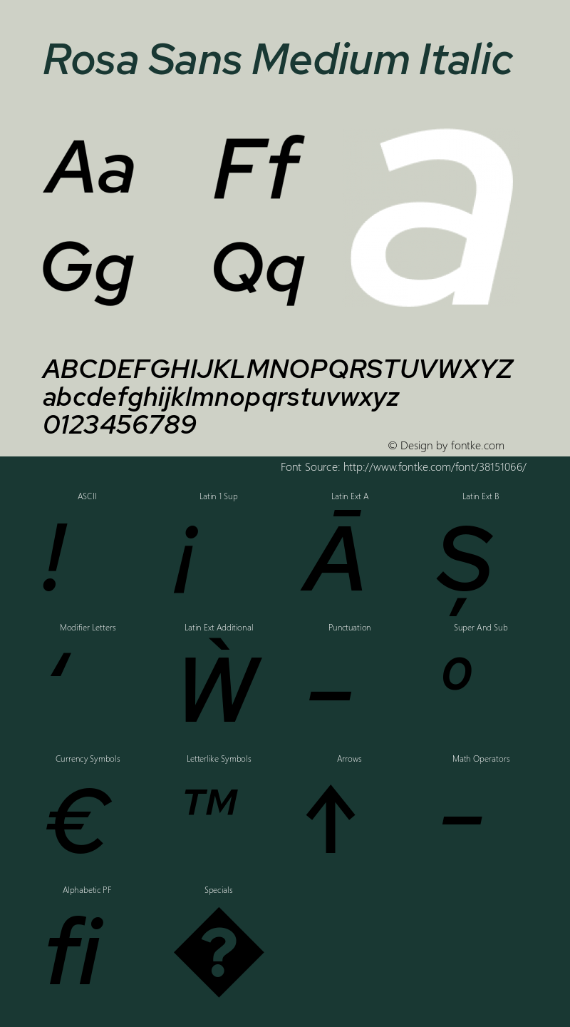 Rosa Sans Medium Italic Version 1.005;September 16, 2019;FontCreator 11.5.0.2425 64-bit; ttfautohint (v1.6) Font Sample