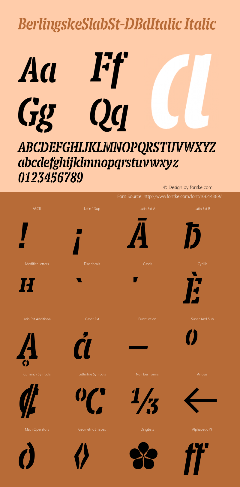 BerlingskeSlabSt-DBdItalic Italic Version 1.000 Font Sample