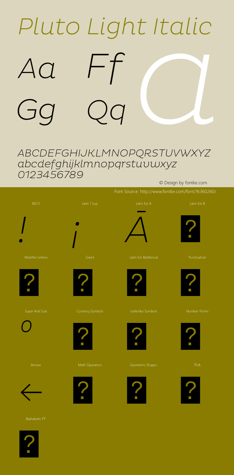 Pluto Light Italic Version 1.000;PS 001.001;hotconv 1.0.56 Font Sample