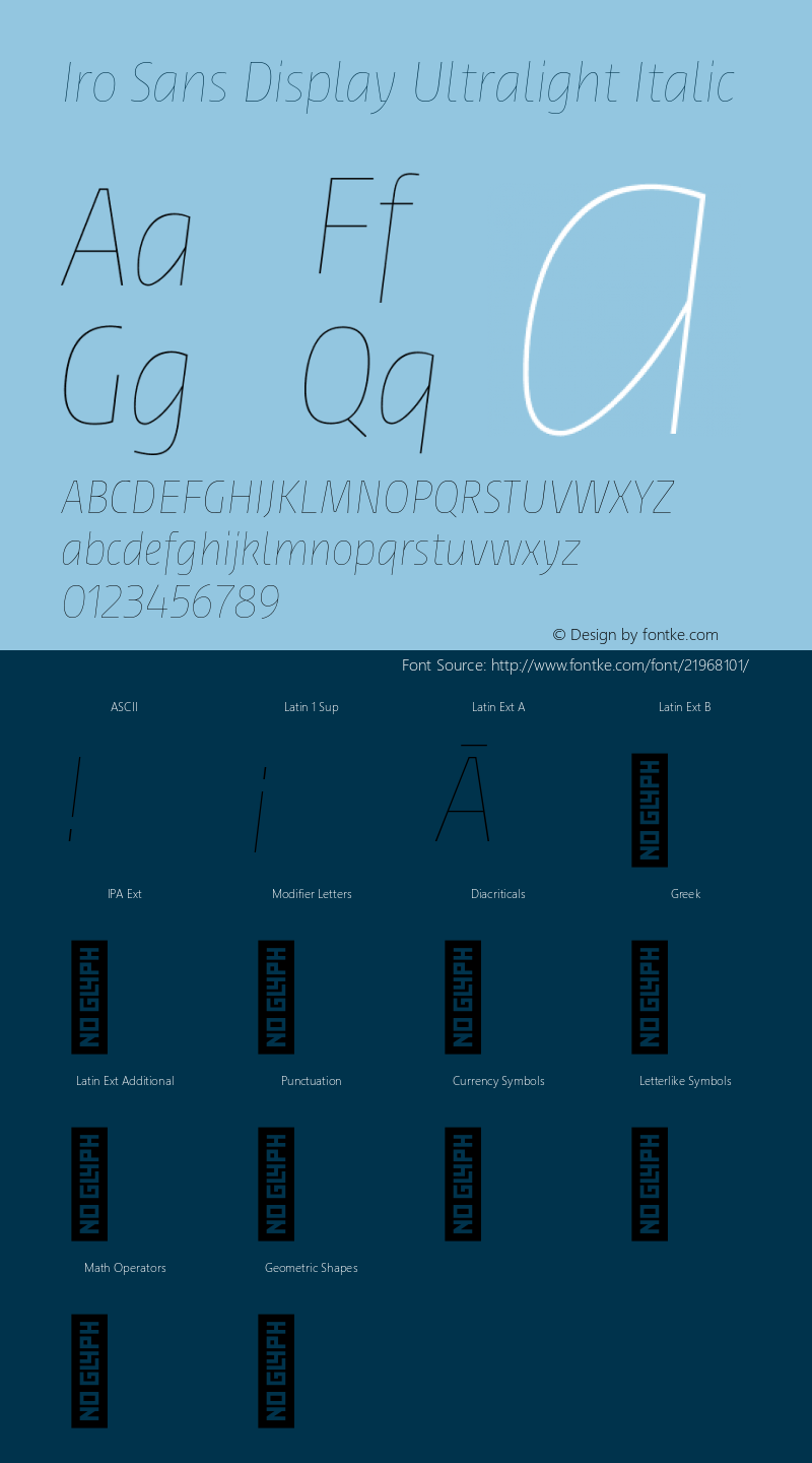 Iro Sans Display Ultralight Italic Version 1.000 Font Sample