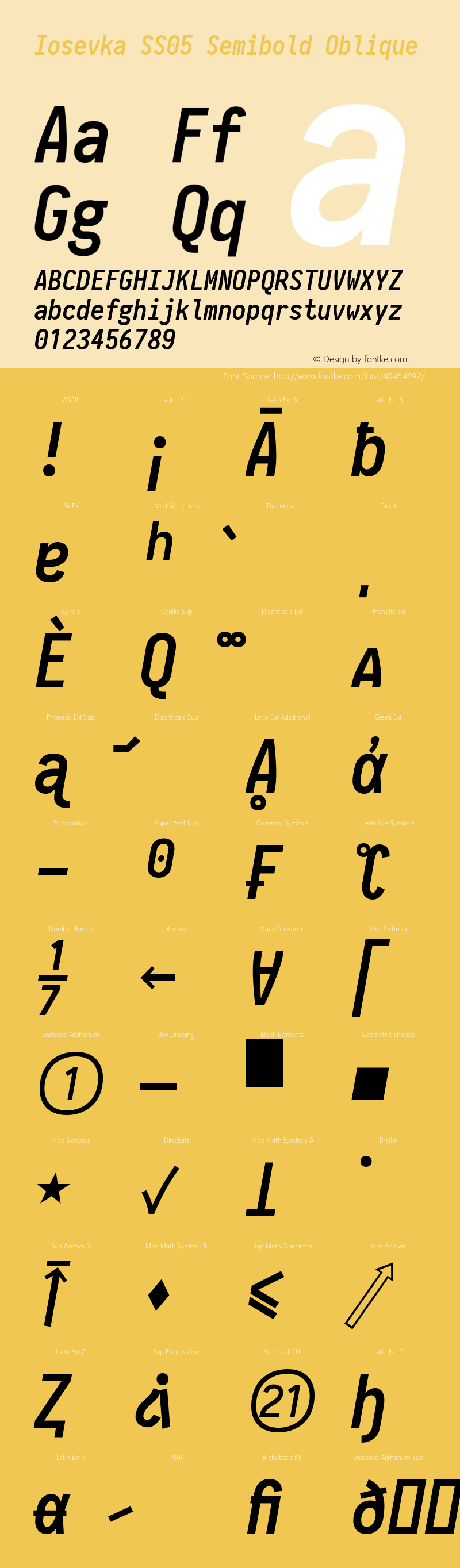 Iosevka SS05 Semibold Oblique 2.3.0; ttfautohint (v1.8.3) Font Sample