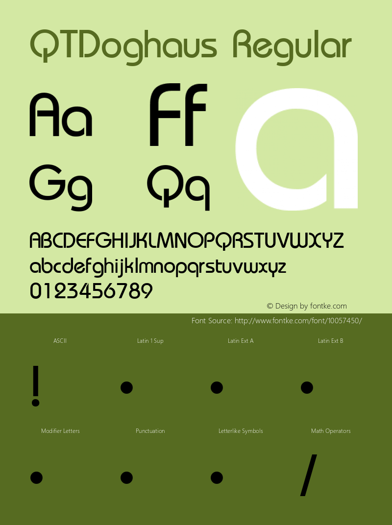 QTDoghaus Regular QualiType TrueType font  10/5/92 Font Sample