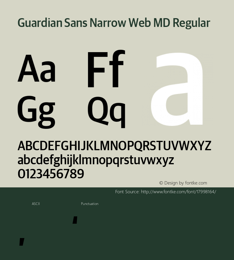 Guardian Sans Narrow Web MD Regular Version 1.1 2012 Font Sample