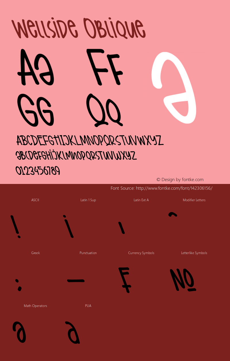 Wellside Oblique Version 1.00;December 16, 2020;FontCreator 12.0.0.2563 64-bit Font Sample