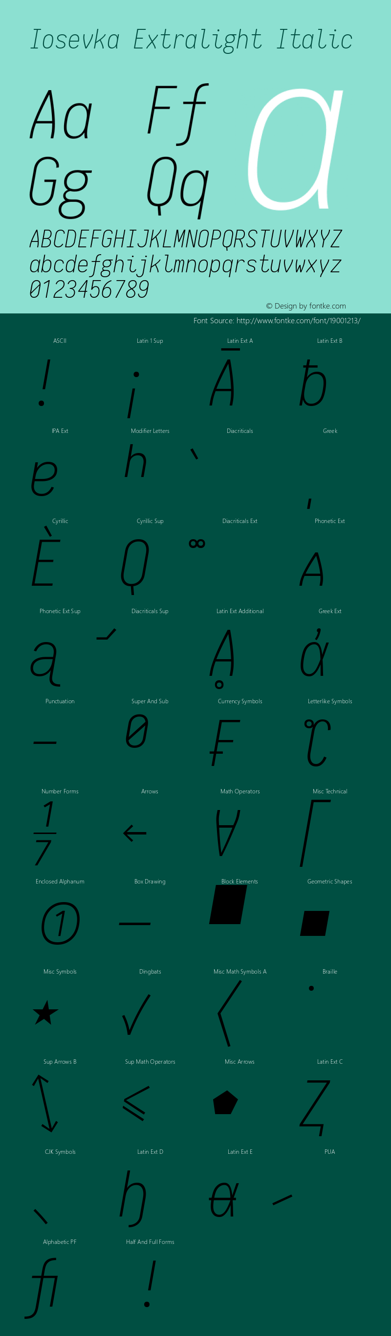 Iosevka Extralight Italic 1.11.5; ttfautohint (v1.6) Font Sample