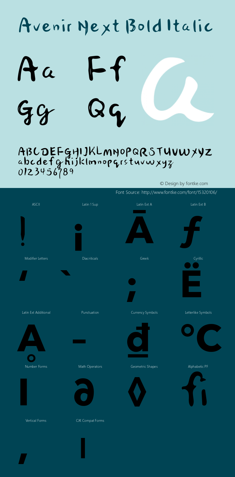 Avenir Next Bold Italic 8.0d5e5 Font Sample