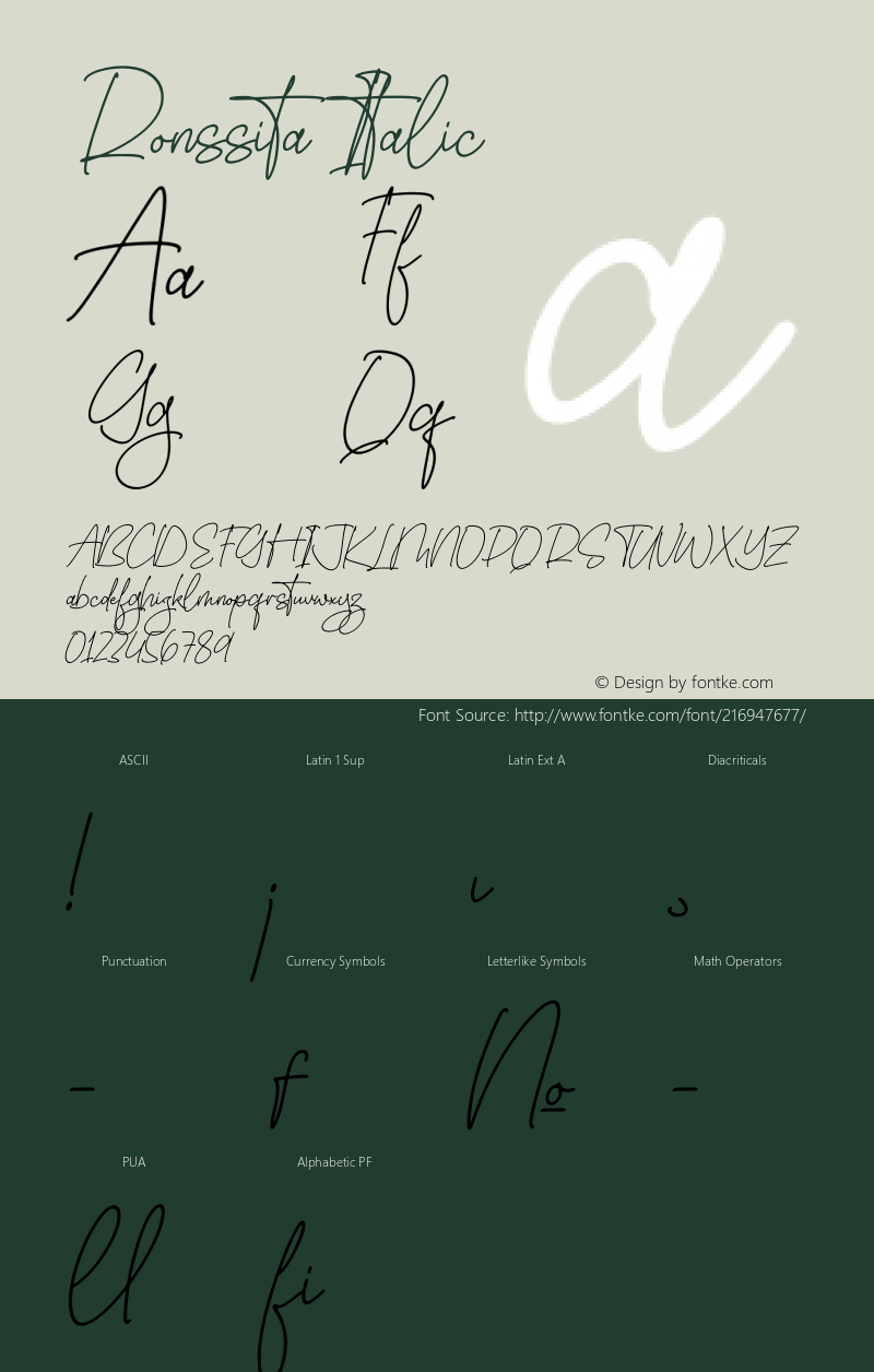 Ronssita Italic Version 1.00;March 30, 2022;FontCreator 13.0.0.2683 64-bit图片样张