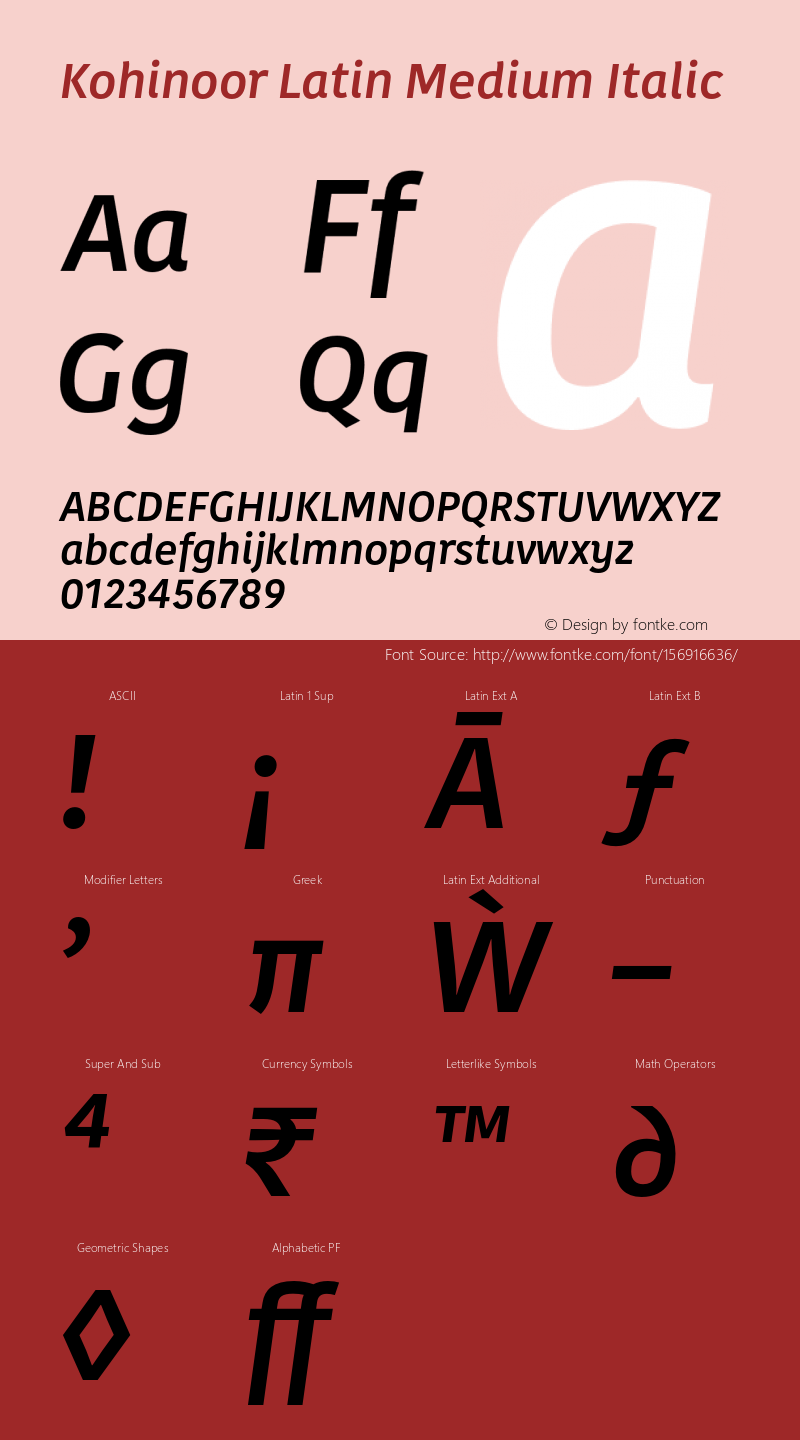 KohinoorLatin-MediumItalic Version 1.000 Font Sample