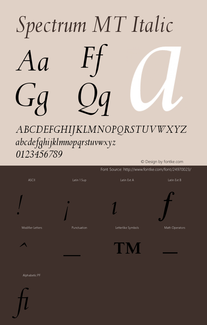 Spectrum MT Italic Version 001.003 Font Sample