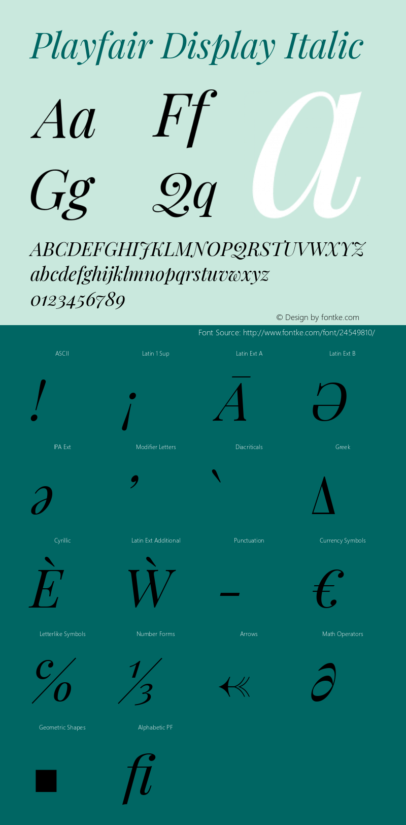 Playfair Display Italic Version 1.201; ttfautohint (v1.6) Font Sample