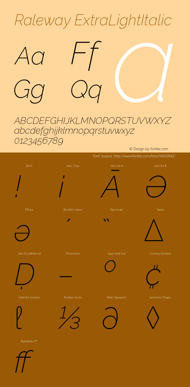 Raleway ExtraLightItalic Version 001.001 Font Sample