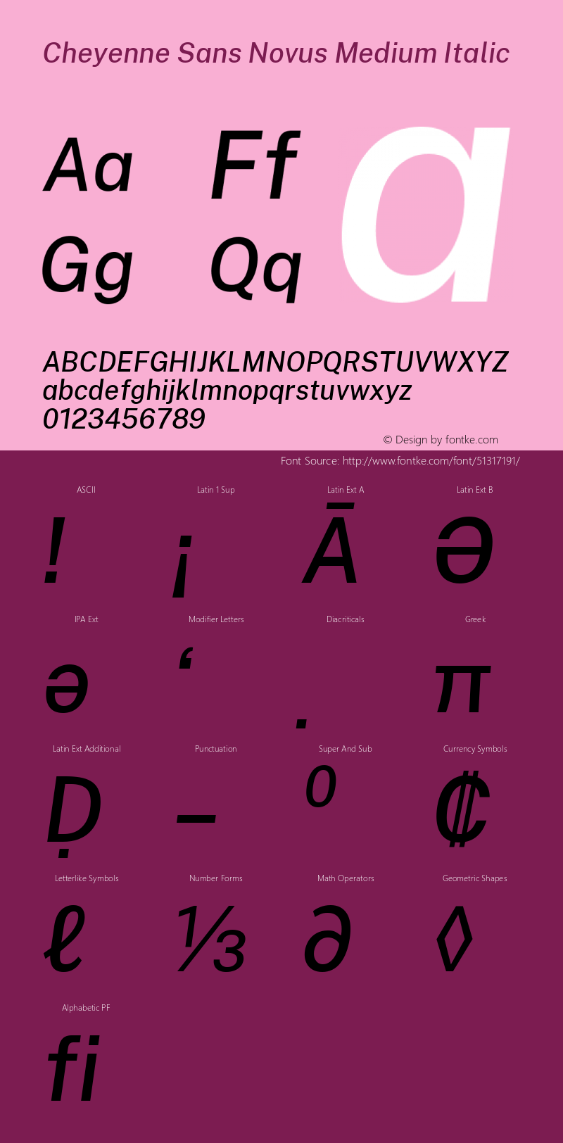Cheyenne Sans Novus Medium Italic Version 1.007;January 19, 2020;FontCreator 12.0.0.2550 64-bit; ttfautohint (v1.8.3) Font Sample