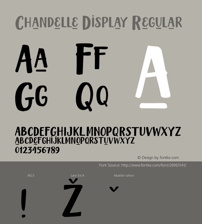 ChandelleDisplay Version 1.000 Font Sample