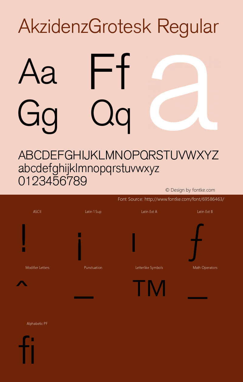 AkzidenzGrotesk-Light 001.000 Font Sample