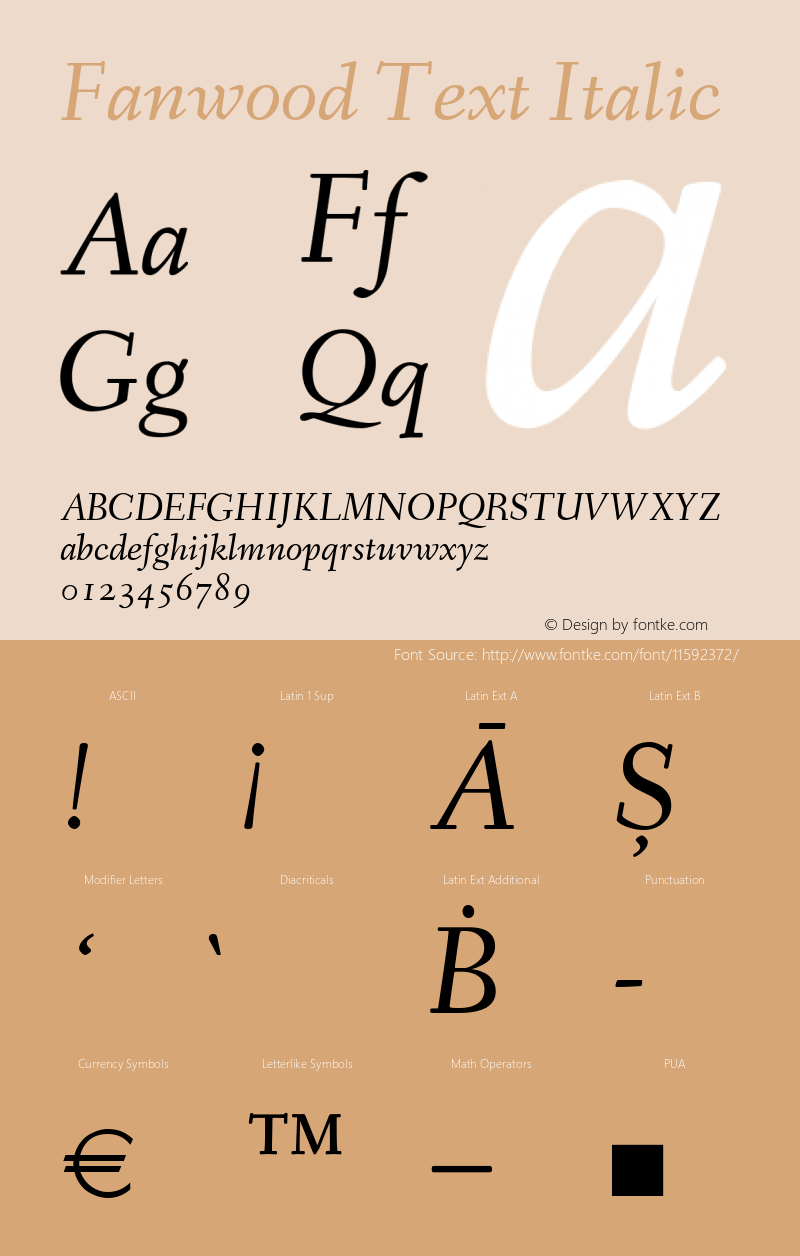 Fanwood Text Italic Version 1.1 Font Sample