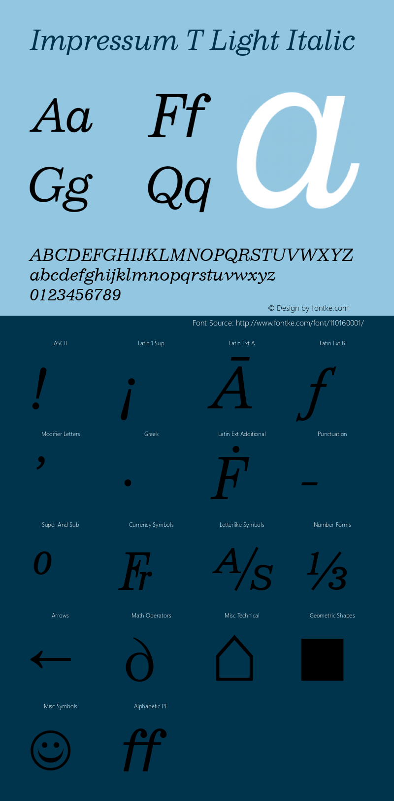 ImpressumTLig Italic Version 1.10 Font Sample