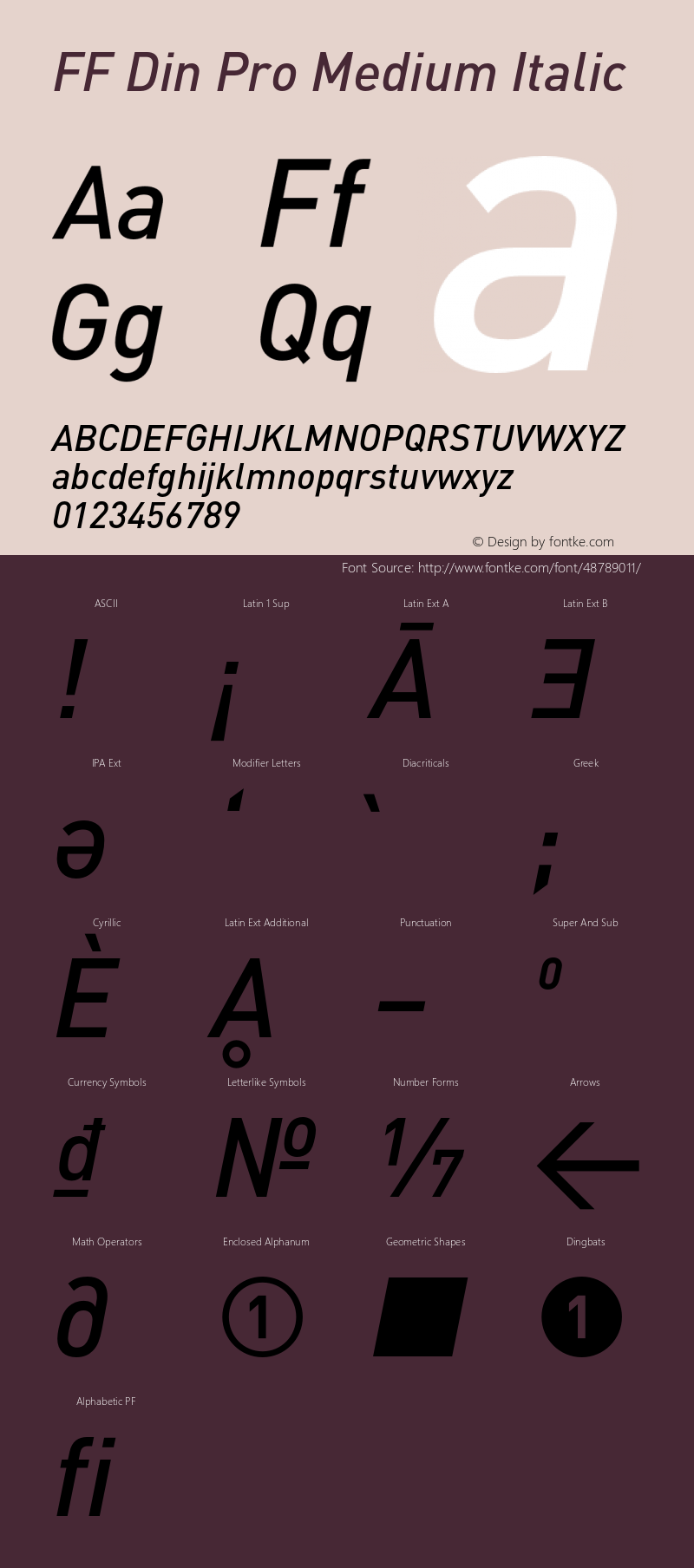 FFDinPro-MediumItalic Version 7.504 Font Sample