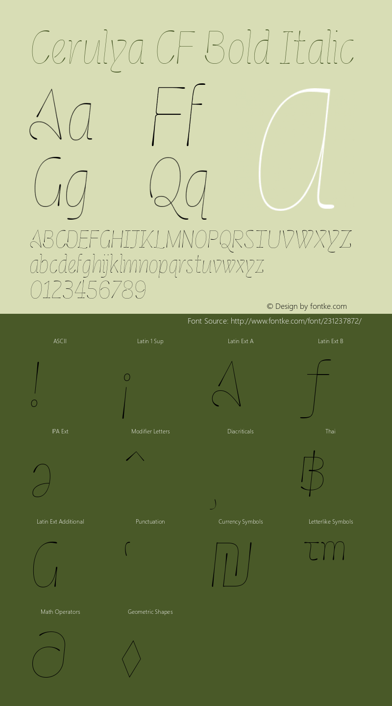 Cerulya CF Bold Italic Version 1.000;FEAKit 1.0图片样张