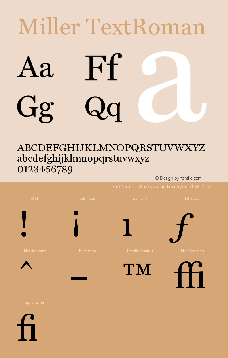 Miller TextRoman Version 001.000 Font Sample