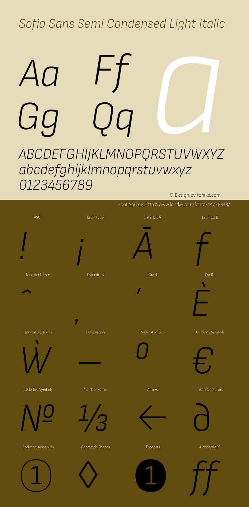 Sofia Sans Semi Condensed Light Italic Version 4.101; ttfautohint (v1.8.4.7-5d5b)图片样张