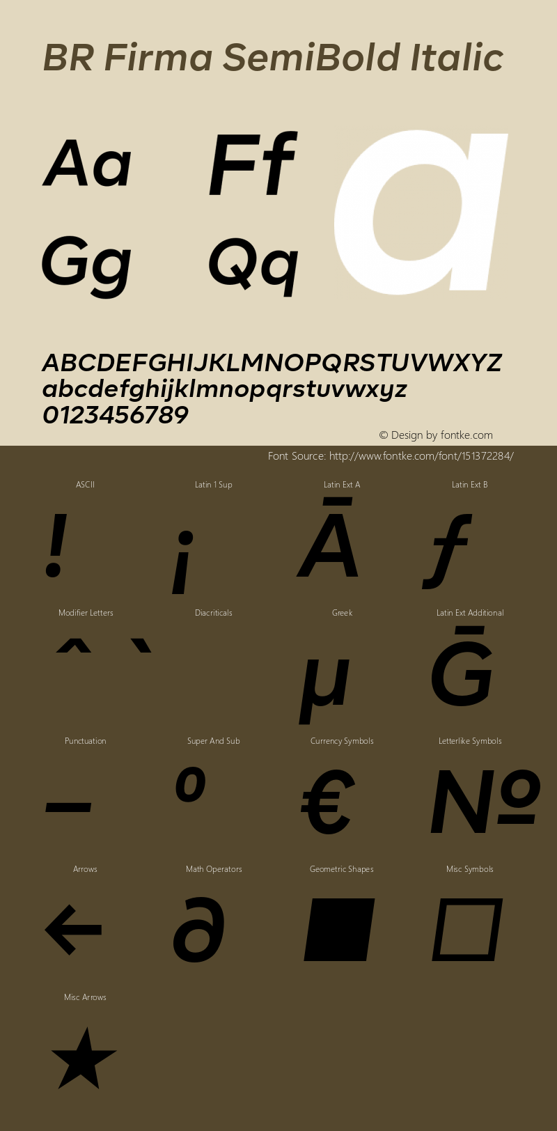 BR Firma SemiBold Italic Version 1.001;hotconv 1.0.109;makeotfexe 2.5.65596 Font Sample