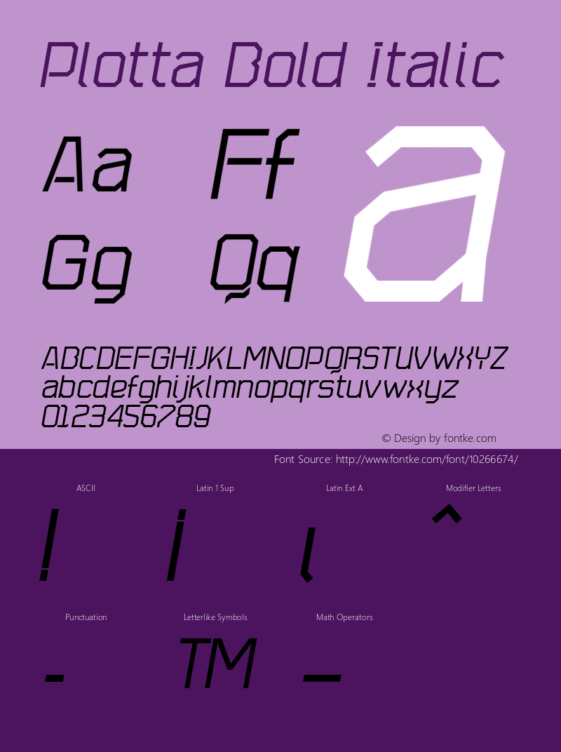 Plotta Bold Italic 001.000 Font Sample