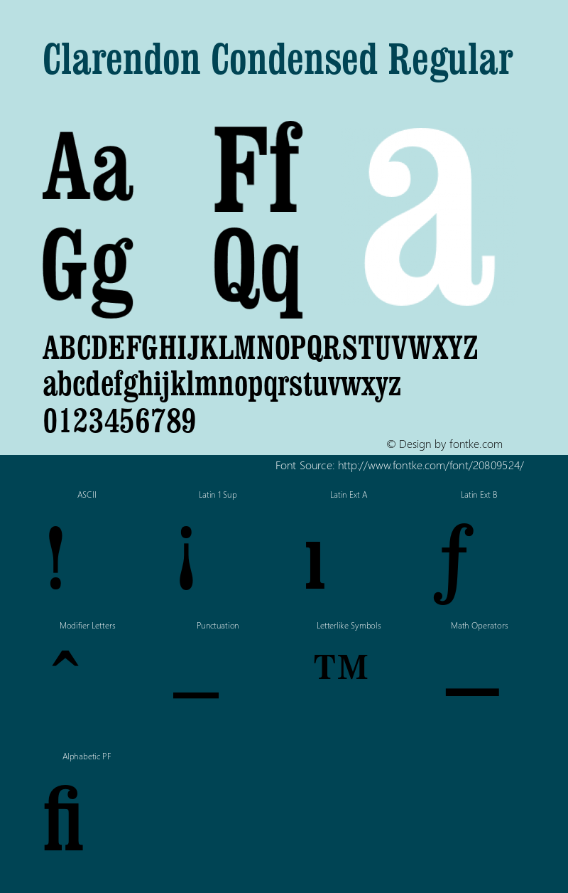 ClarendonBT-RomanCondensed 2.0-1.0 Font Sample