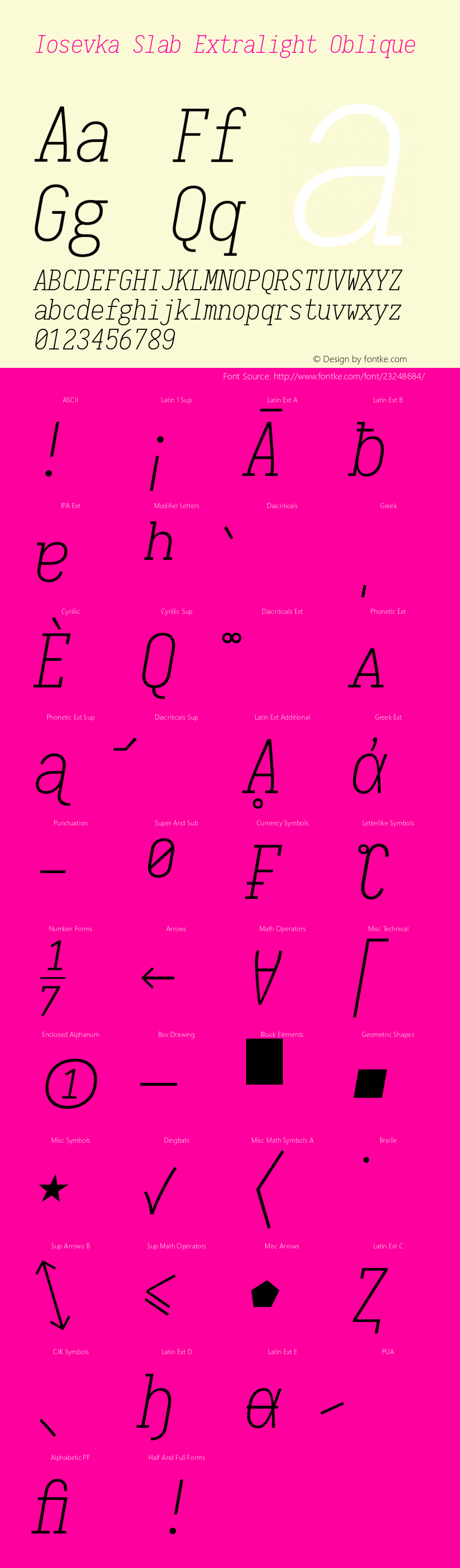 Iosevka Term Slab Extralight Oblique 1.13.2; ttfautohint (v1.6) Font Sample