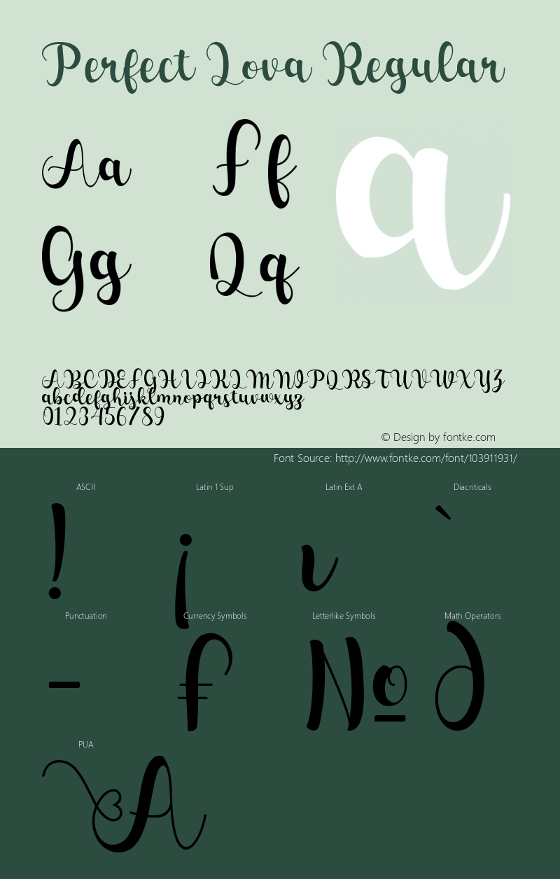 Perfect Lova Version 1.00;January 31, 2021;FontCreator 12.0.0.2539 64-bit Font Sample