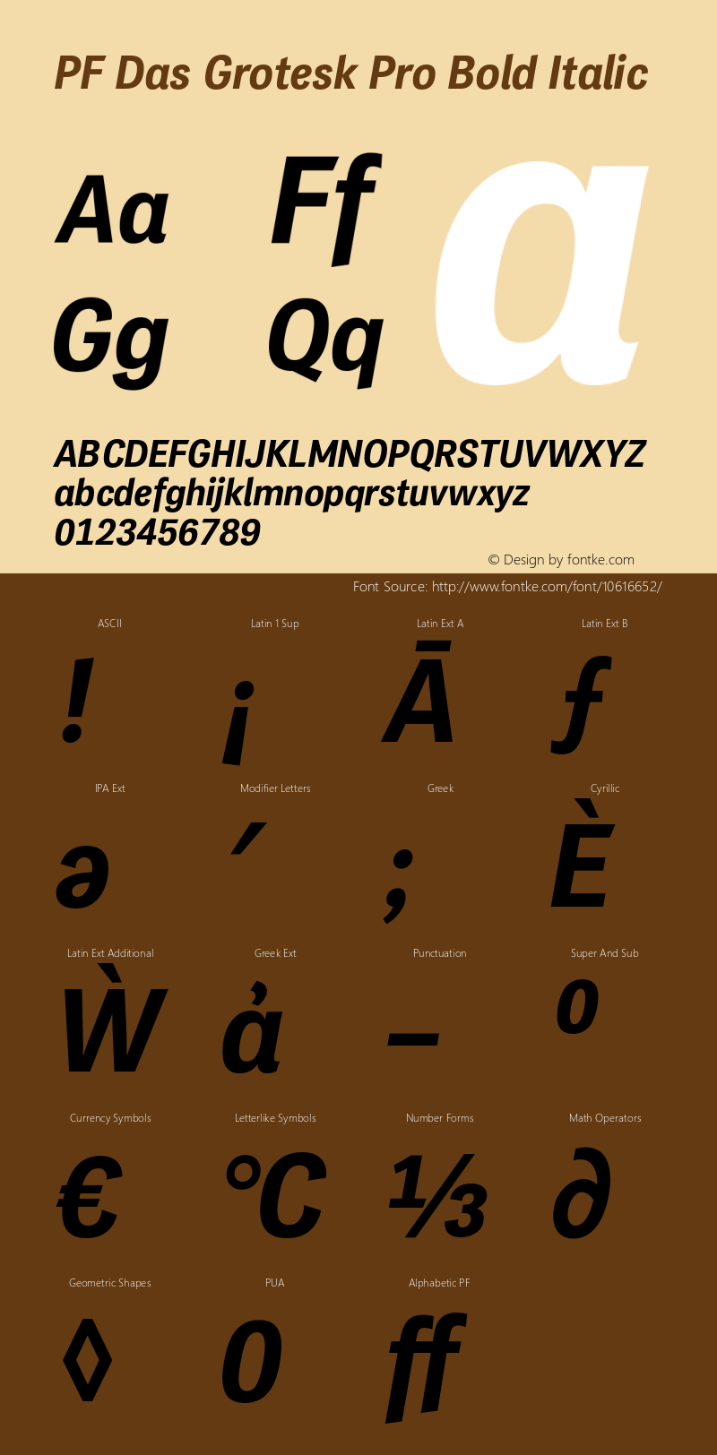 PF Das Grotesk Pro Bold Italic Version 2.000 Font Sample