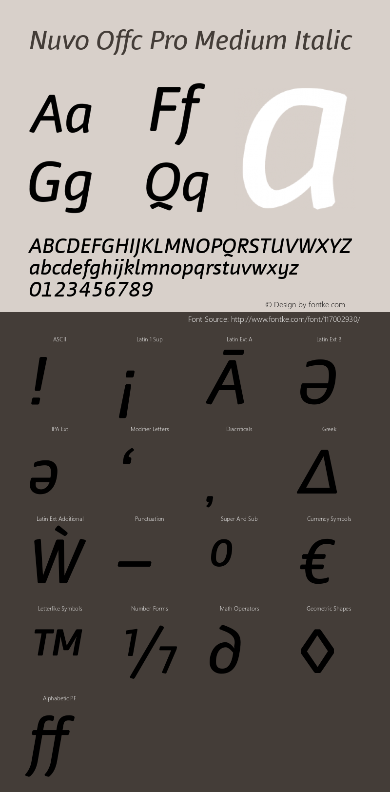 Nuvo Offc Pro Medium Italic Version 7.504; 2009; Build 1020 Font Sample