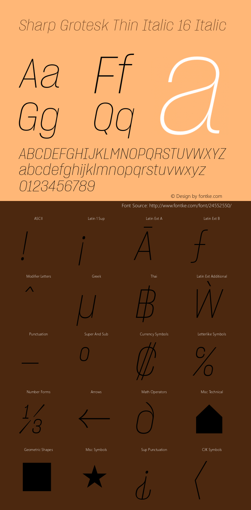 Sharp Grotesk Thin Italic 16 Regular Version 1.001;PS 1.000;hotconv 16.6.51;makeotf.lib2.5.65220 Font Sample